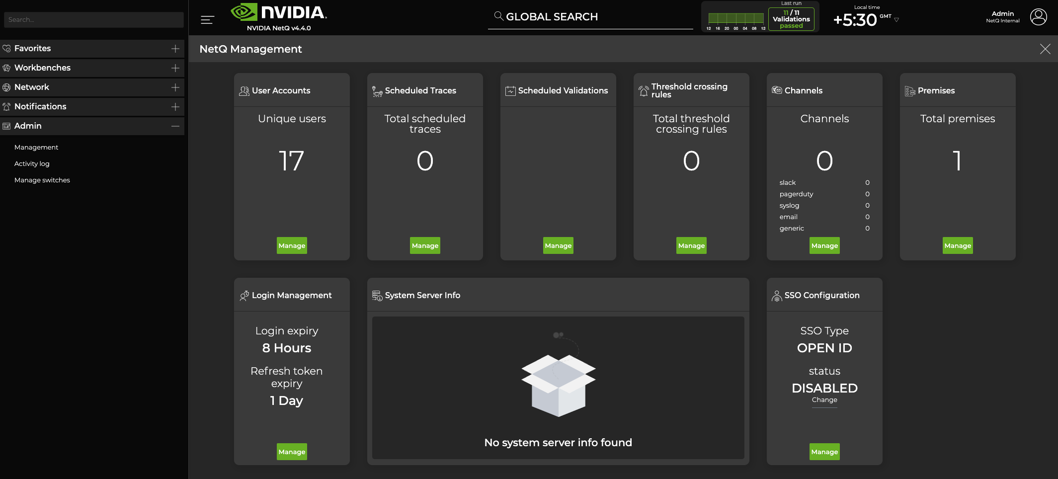 netq management dashboard