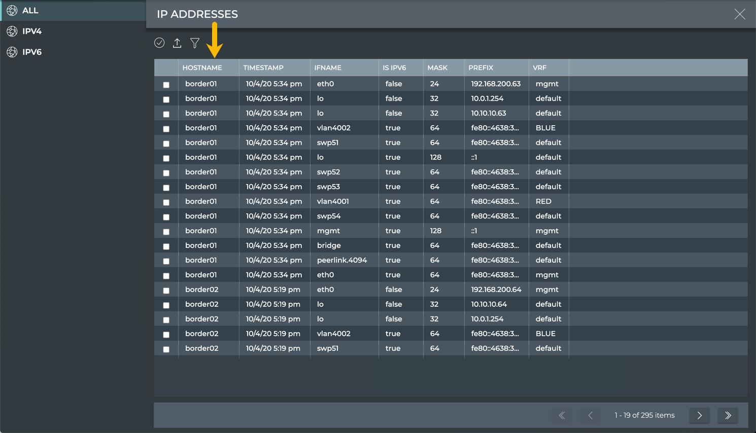 Sorted by descending hostname