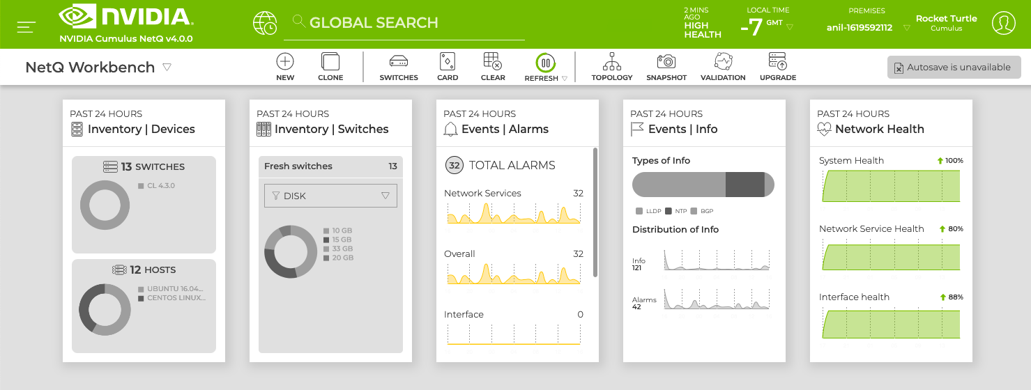 NetQ workbench displayed in light theme